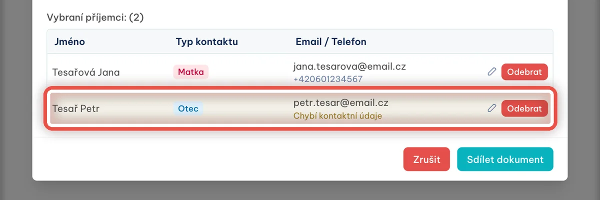 Detail — Zkontrolujte e-mail a telefon