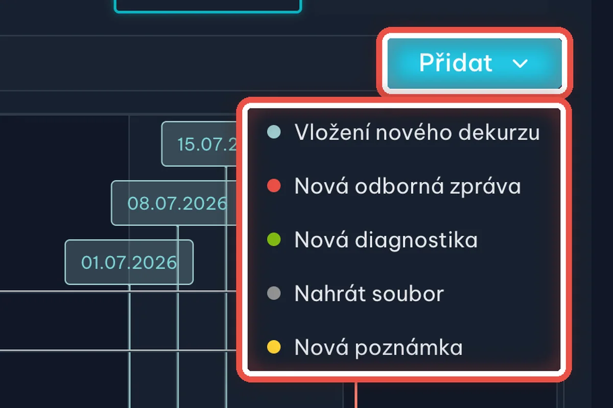 Nový záznam z časové osy — zvětšené místo, kam se dívat