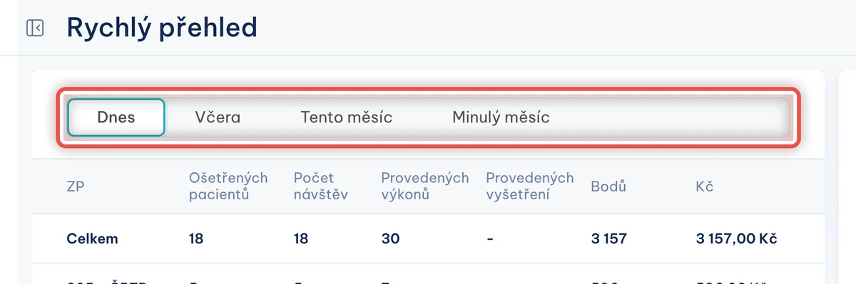 Detail — Přepněte si období