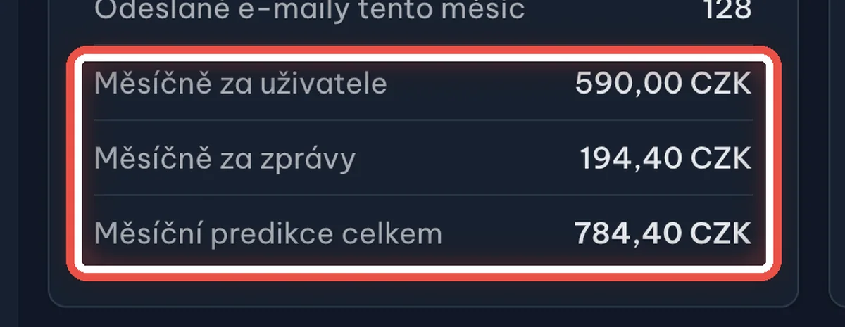 Detail — Kolik bude licence tento měsíc stát